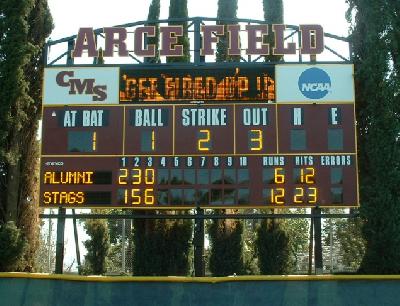Baseball scoreboard1506-ETN (24' x 8')