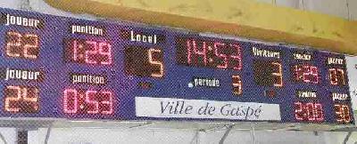 Tableau de indicateur de hockey 4730 (24' x 5') - Aréna Rivière-aux-Renard - Gaspé, Qc